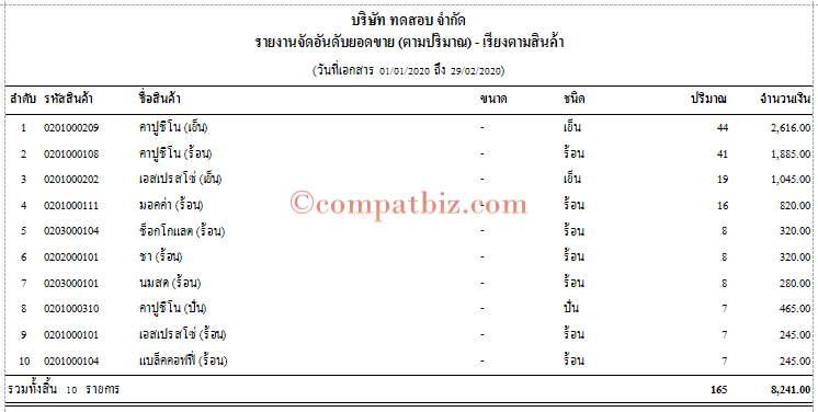 รายงานจัดอันดับยอดขาย (ตามปริมาณ) - เรียงตามสินค้า