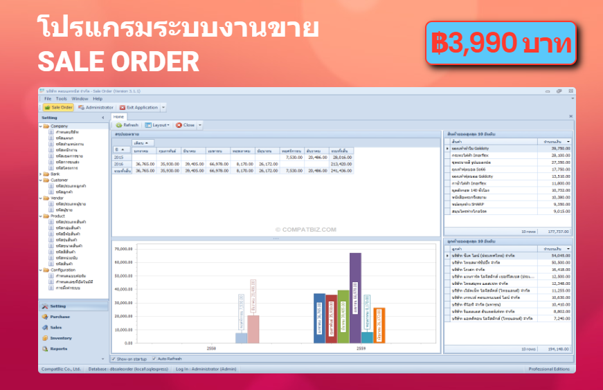 โปรแกรมระบบงานขาย (Sale Order)